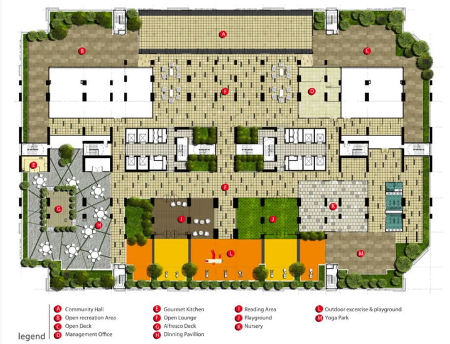 Site plan for the facilities floor