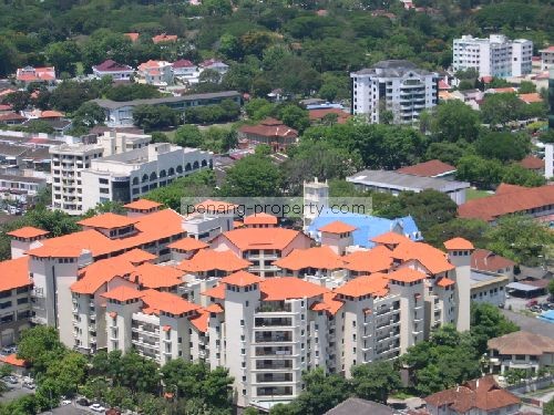 Overall View