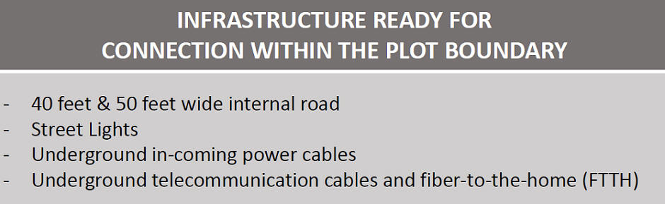 Project details