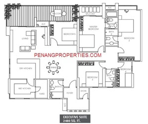 Executive unit