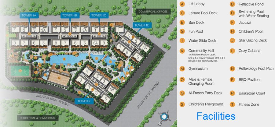 Site plan and layout