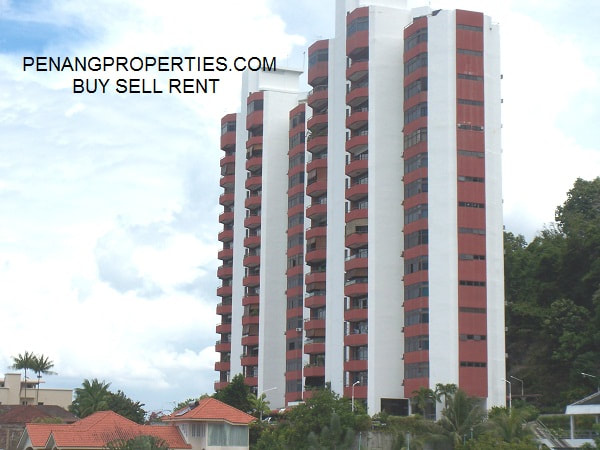 Horizon Tower condominium for sale and rent