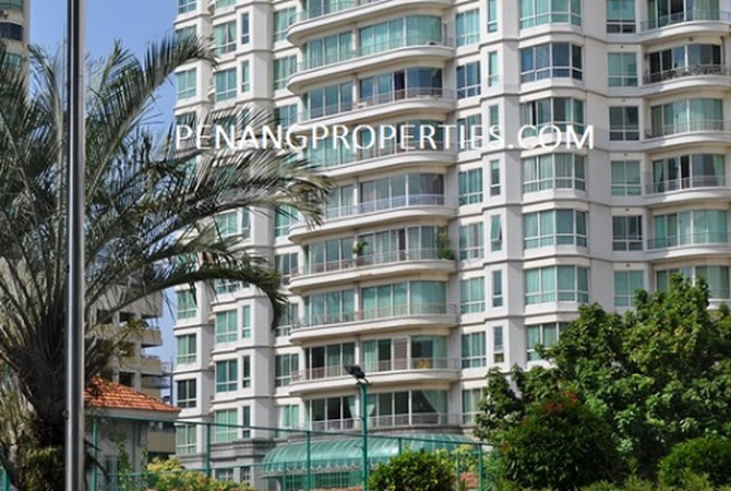For sale and rent