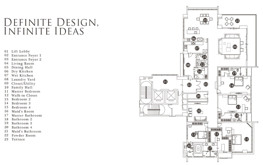 Floor layout plan