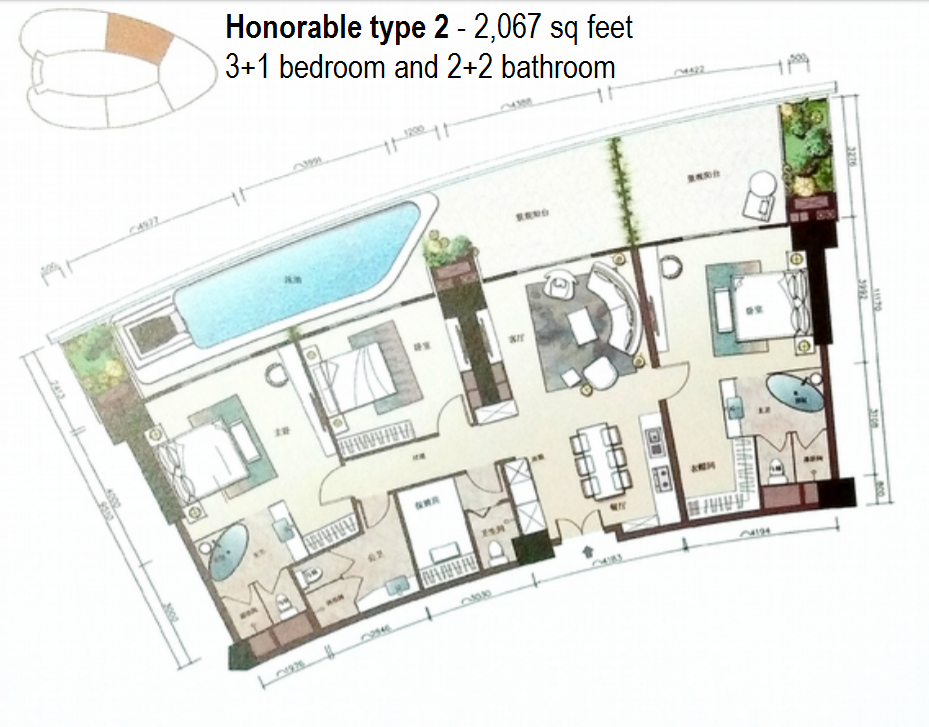 Honorable type 2